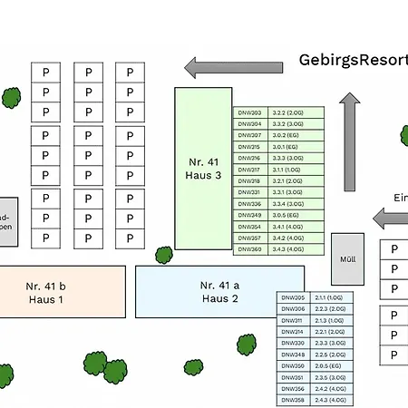 Gebirgsresort